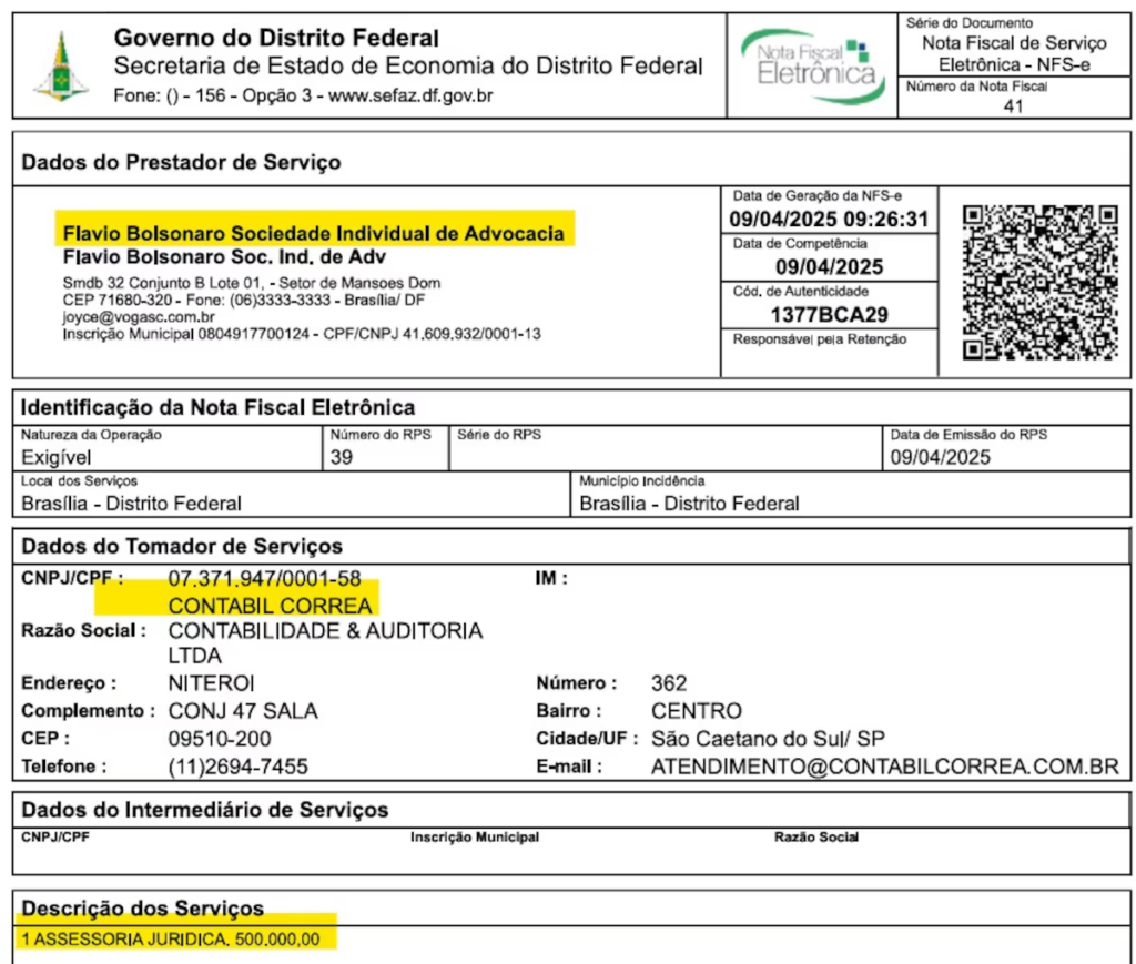 Flávio Bolsonaro emitiu 41 notas fiscais e quer ser candidato sem dizer quanto recebeu e quem pagou