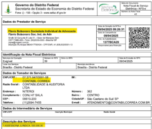Flávio Bolsonaro emitiu 41 notas fiscais e quer ser candidato sem dizer quanto recebeu e quem pagou