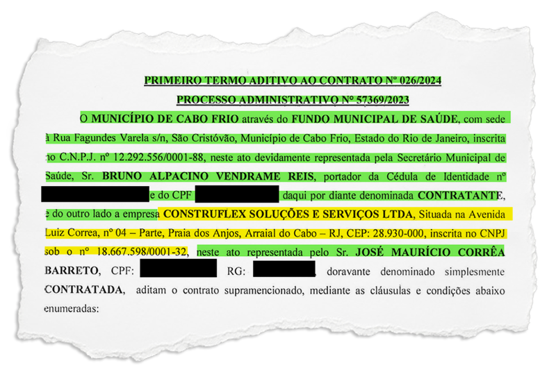 Cabo Frio: Empresa com contrato sob investigação teria atuado no município com dois CNPJs diferentes, segundo apontam documentos oficiais
