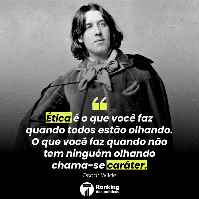 Ranking dos Políticos